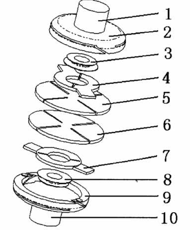 ZTF真空滅弧室介紹 ZTF真空滅弧室介紹